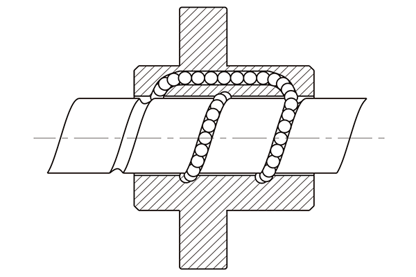 External Ball Circulation