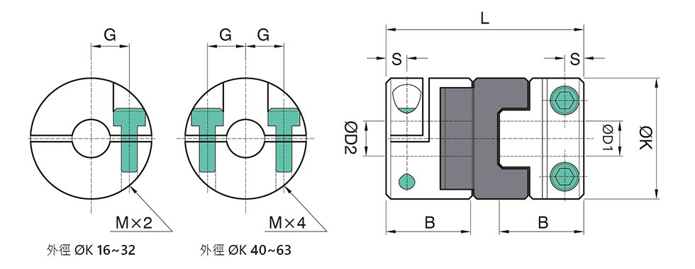 Oldham Couplings