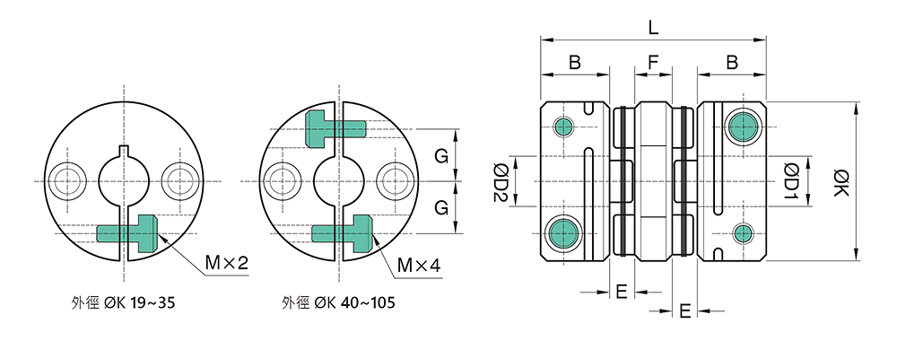 Flexible Disc Couplings